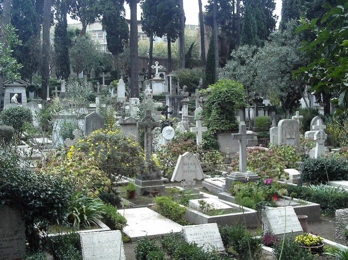 Non-Catholic Cemetery of Rome, Testaccio, Roma