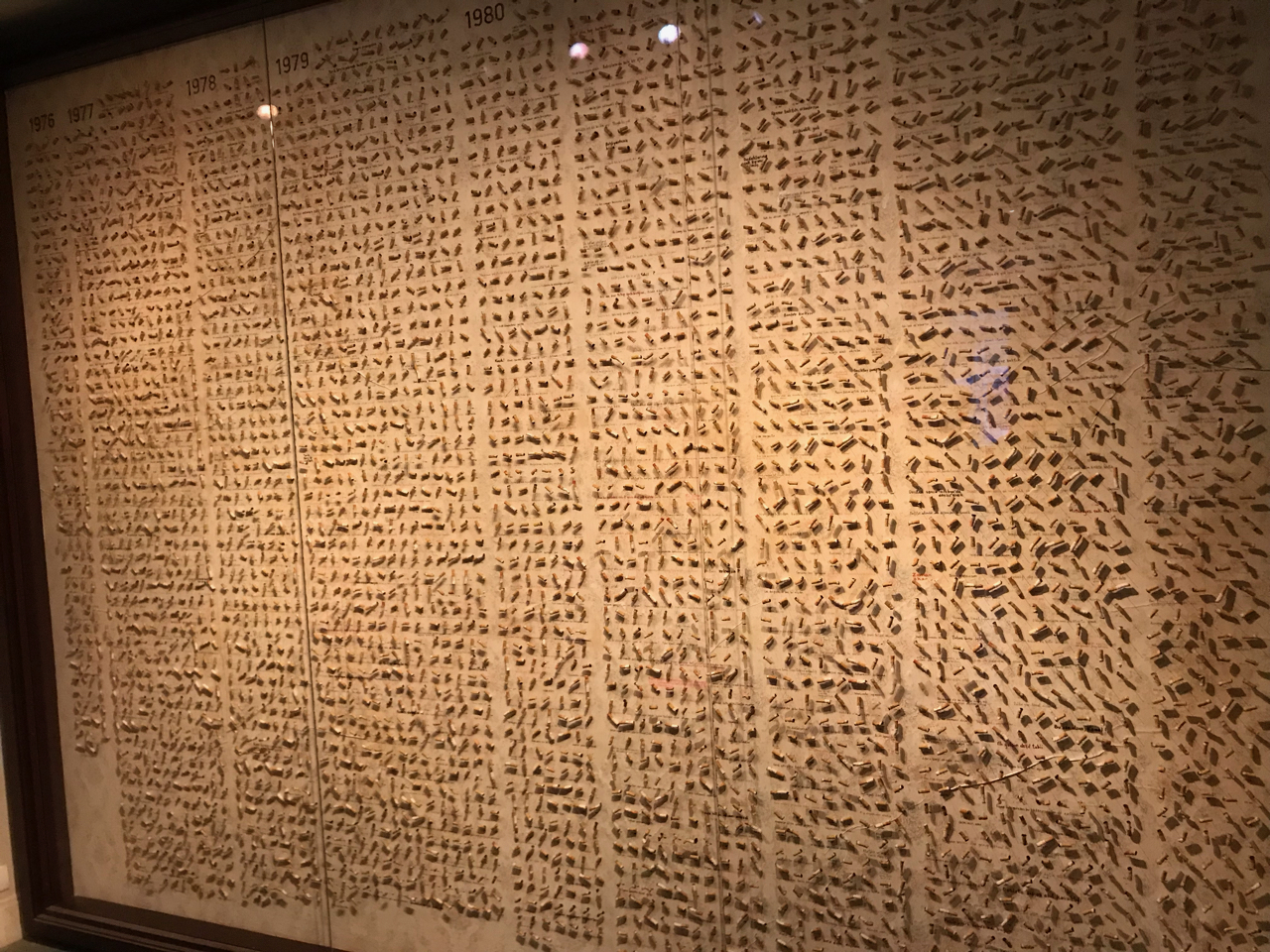 Museum of Innocence, Cihangir, Istanbul